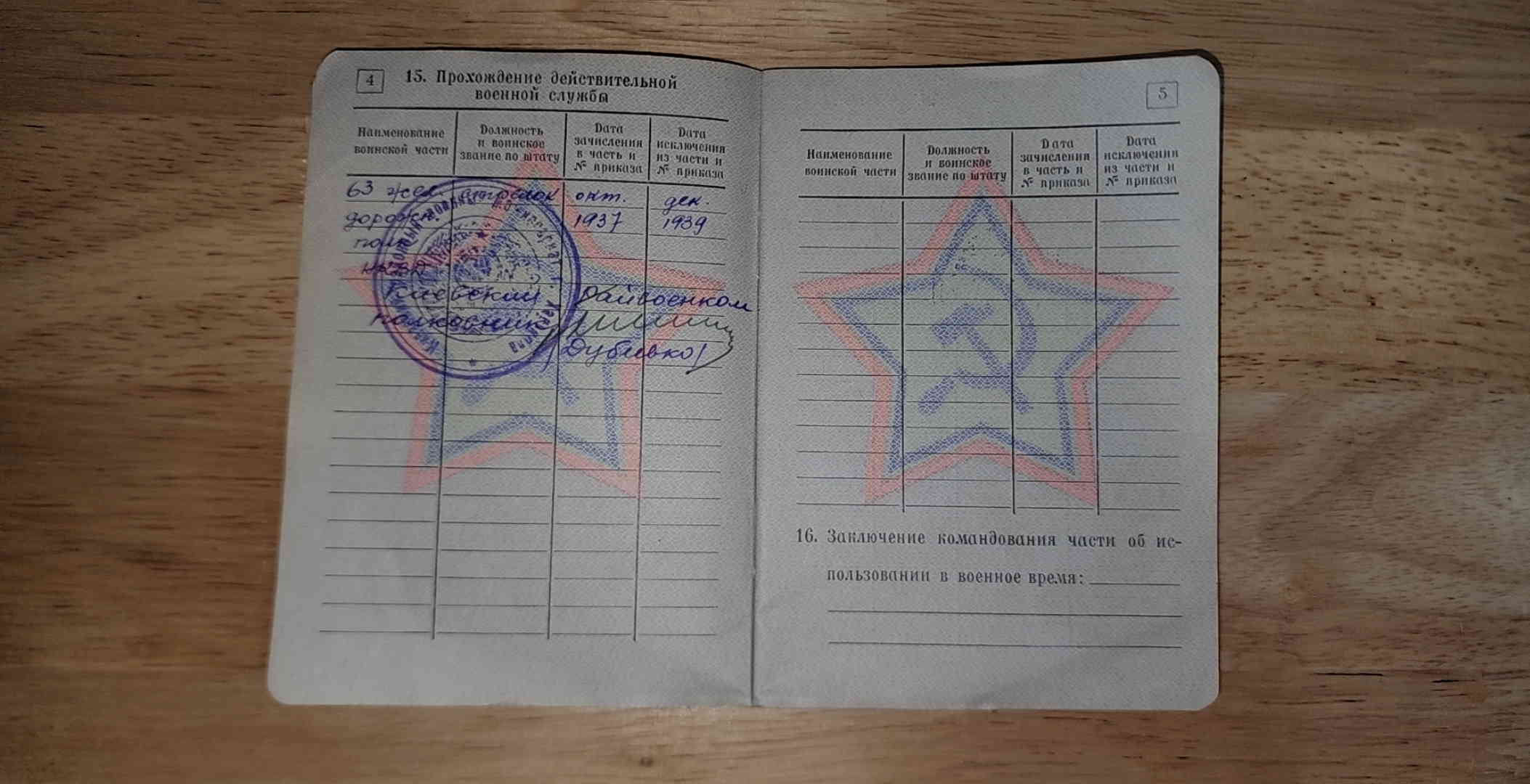 Active duty service table with unit and dates filled in