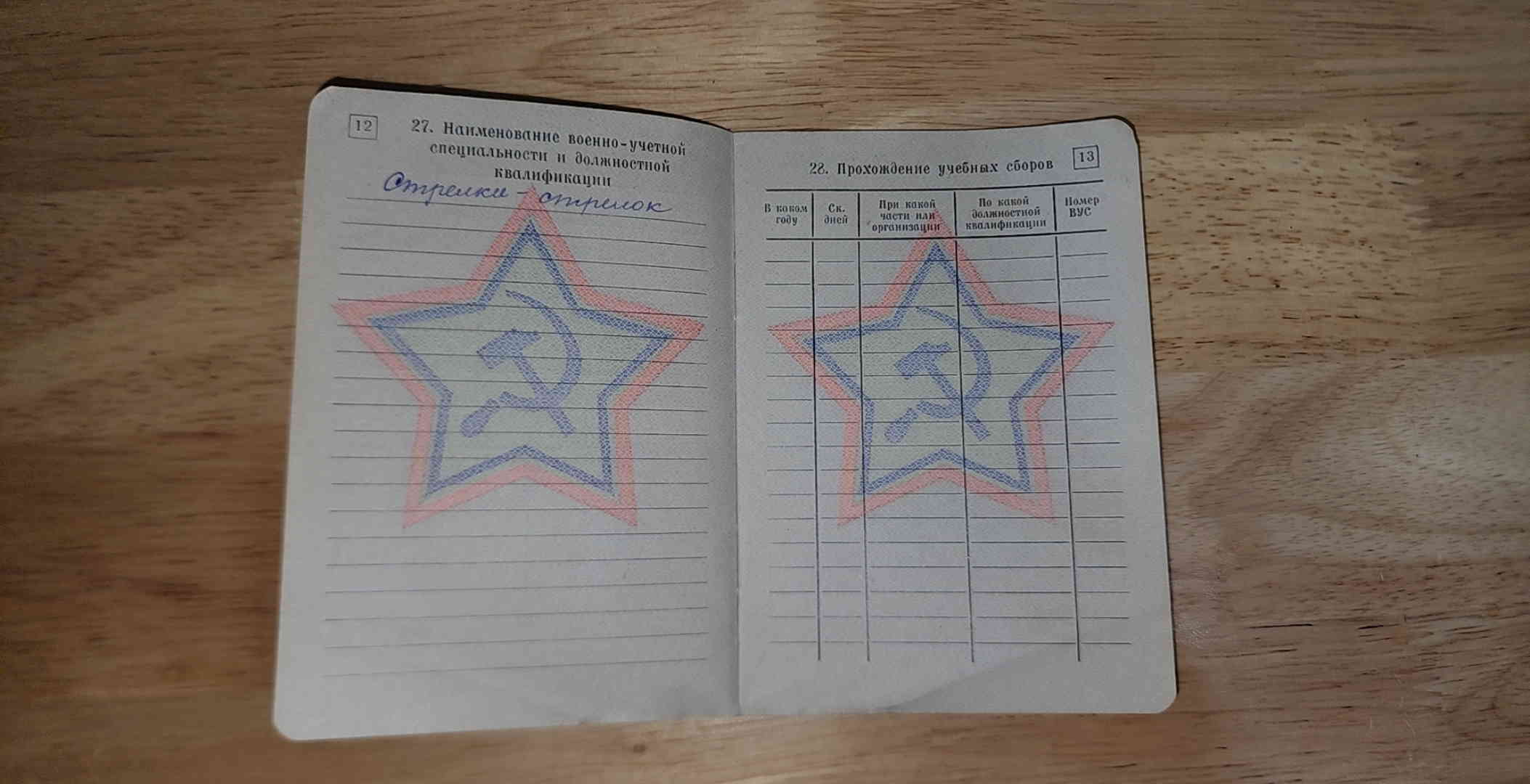 Military registration specialty and training assemblies pages